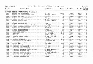 1912 Ford Price List-21.jpg